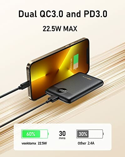 Portable charger with dual QC3.0 and PD3.0 ports charging a smartphone.