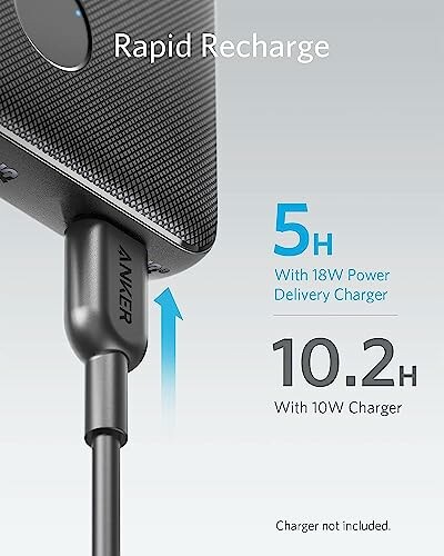 Phone charging with cable, showing rapid recharge times.