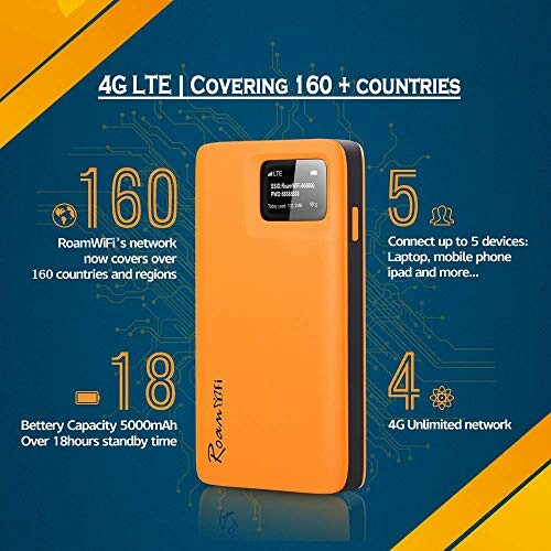 RoamWiFi 4G LTE device covering 160+ countries