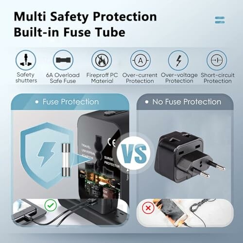 Comparison of adapter with and without fuse protection, highlighting safety features.