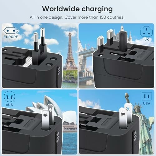 Universal travel adapter with plugs for Europe, UK, Australia, and USA.