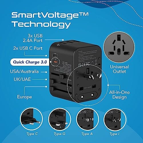 Universal travel adapter with multiple plug types and USB ports.