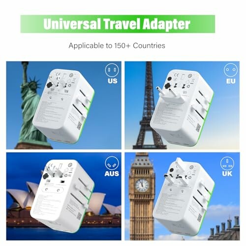 Universal travel adapter for US, EU, AUS, UK plugs.