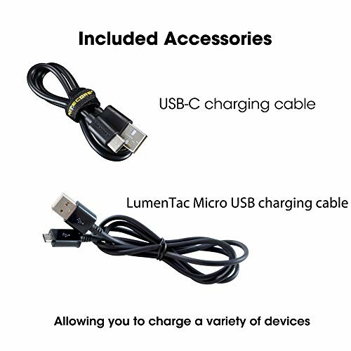 Included accessories: USB-C and Micro USB charging cables.