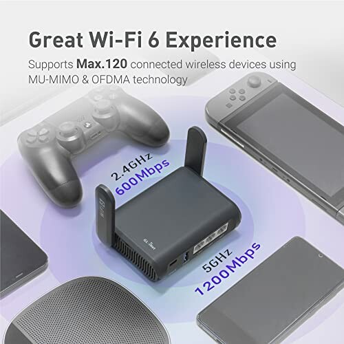 GL.iNet GL-AXT1800 (Slate AX) Pocket-Sized Wi-Fi 6 Gigabit Travel Router with gaming devices and speed labels